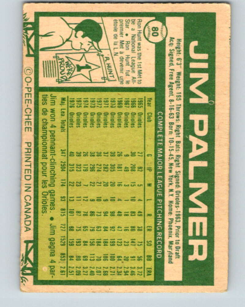 1977 O-Pee-Chee #80 Jim Palmer Baltimore Orioles V28973