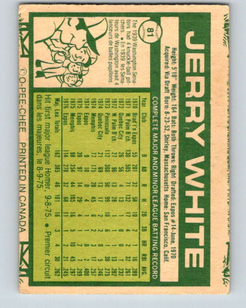 1977 O-Pee-Chee #81 Jerry White Montreal Expos V28975