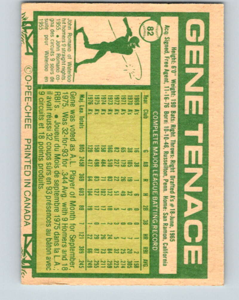 1977 O-Pee-Chee #82 Gene Tenace San Diego Padres V28976