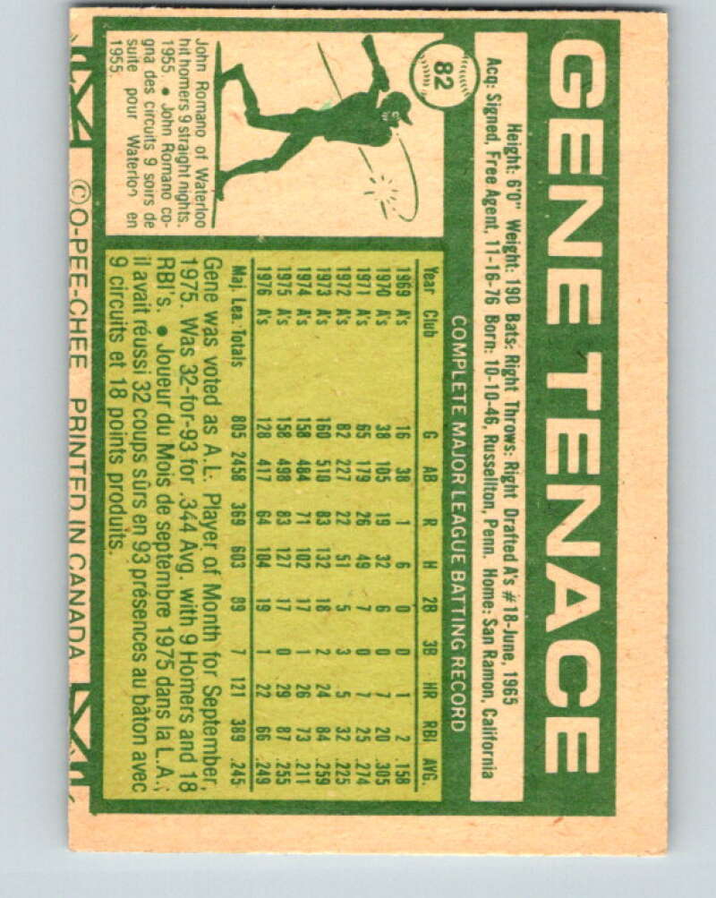 1977 O-Pee-Chee #82 Gene Tenace San Diego Padres V28978