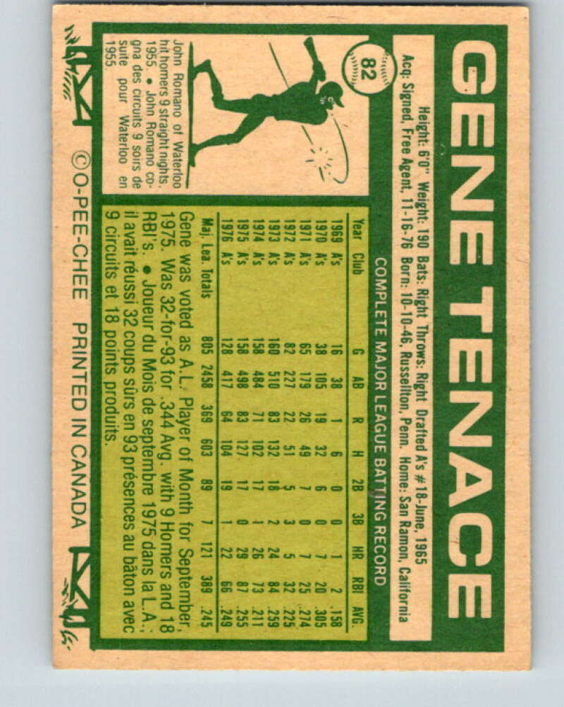 1977 O-Pee-Chee #82 Gene Tenace  San Diego Padres  V28979