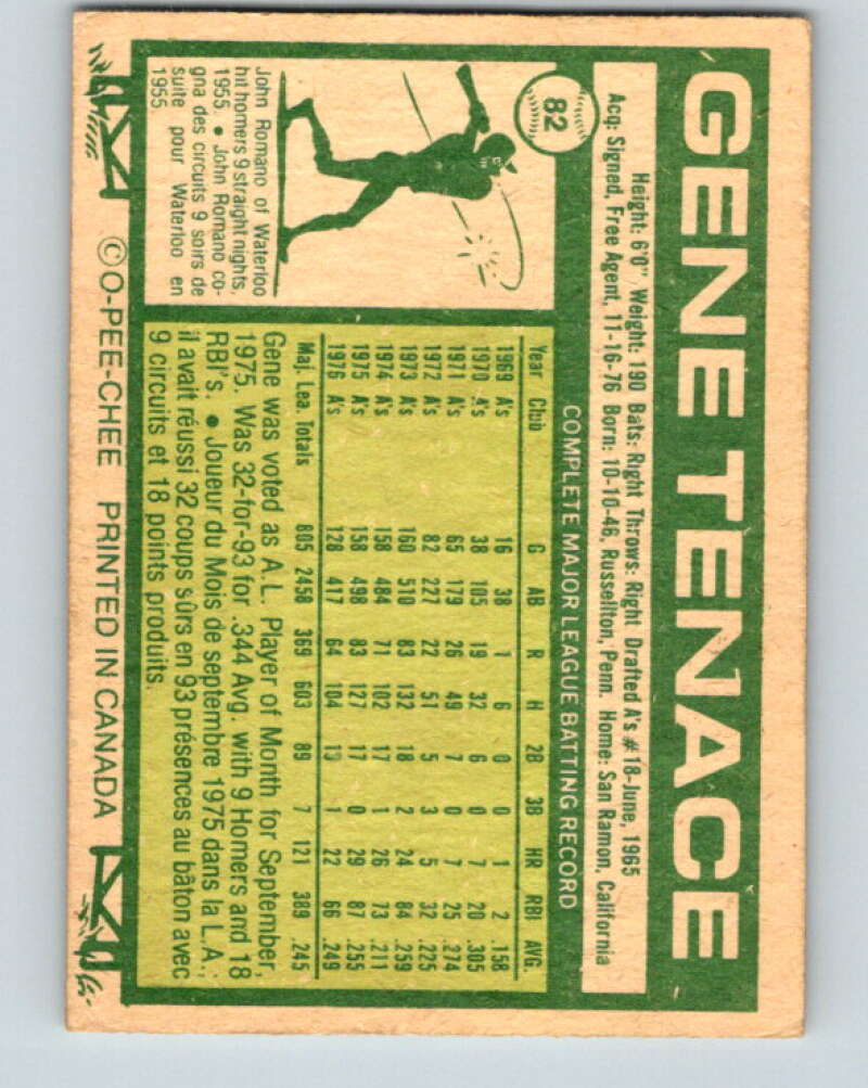 1977 O-Pee-Chee #82 Gene Tenace San Diego Padres V28980