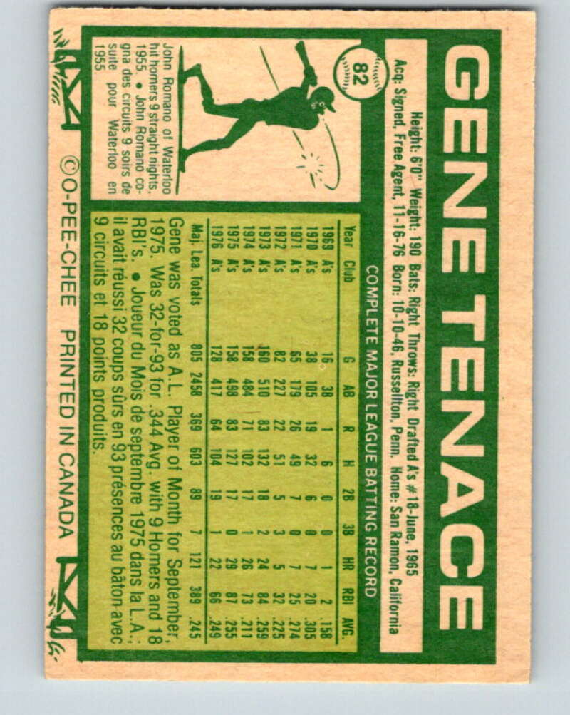 1977 O-Pee-Chee #82 Gene Tenace San Diego Padres V28981