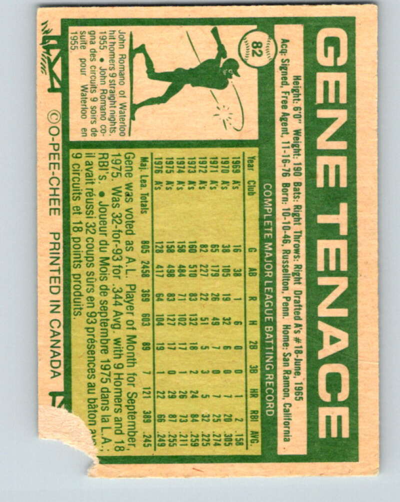 1977 O-Pee-Chee #82 Gene Tenace San Diego Padres V28982