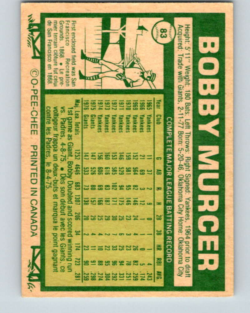 1977 O-Pee-Chee #83 Bobby Murcer Chicago Cubs V28984