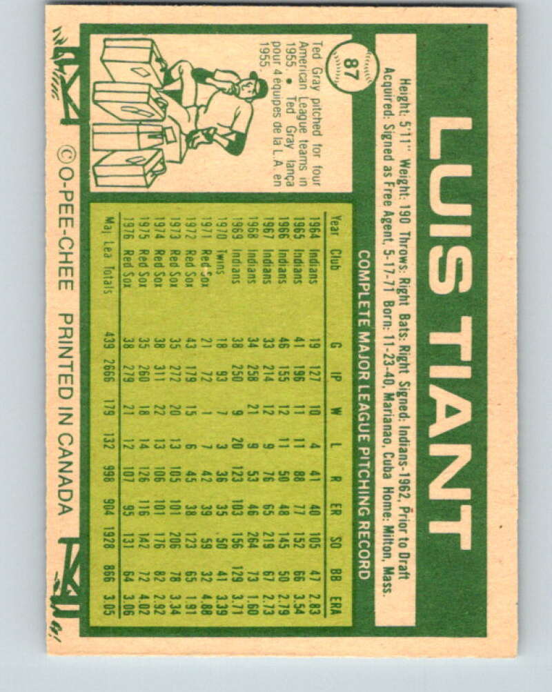 1977 O-Pee-Chee #87 Luis Tiant Boston Red Sox V28994