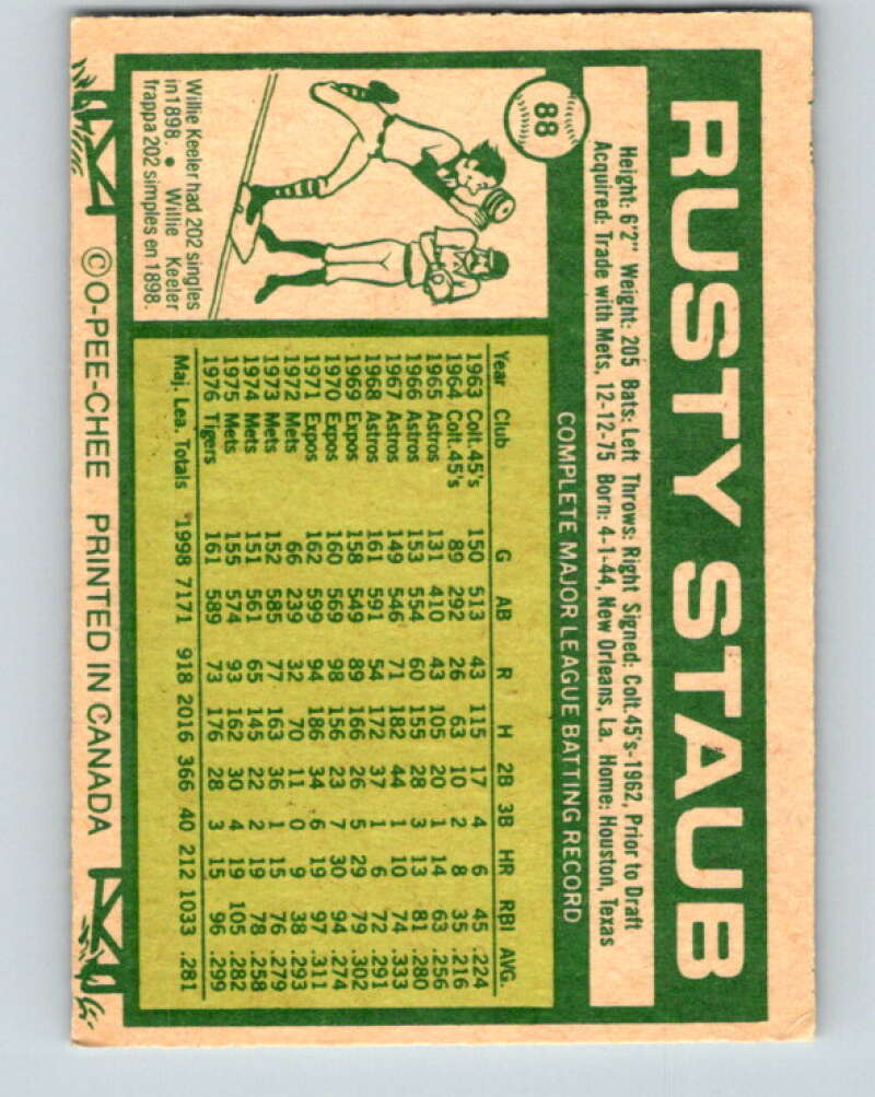 1977 O-Pee-Chee #88 Rusty Staub Detroit Tigers V28995