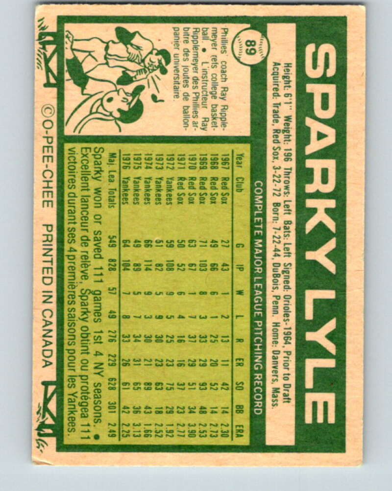 1977 O-Pee-Chee #89 Sparky Lyle New York Yankees V28996