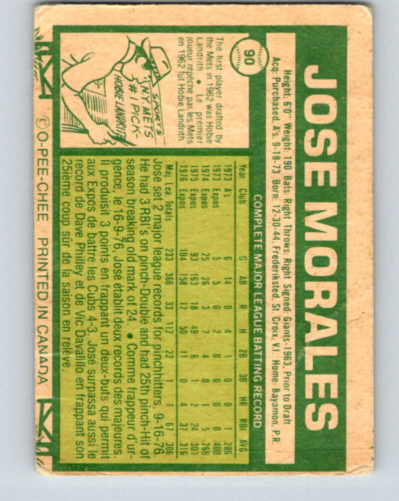 1977 O-Pee-Chee #90 Jose Morales Montreal Expos V28998