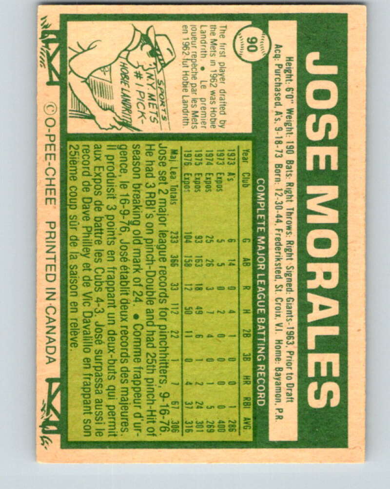 1977 O-Pee-Chee #90 Jose Morales Montreal Expos V28999