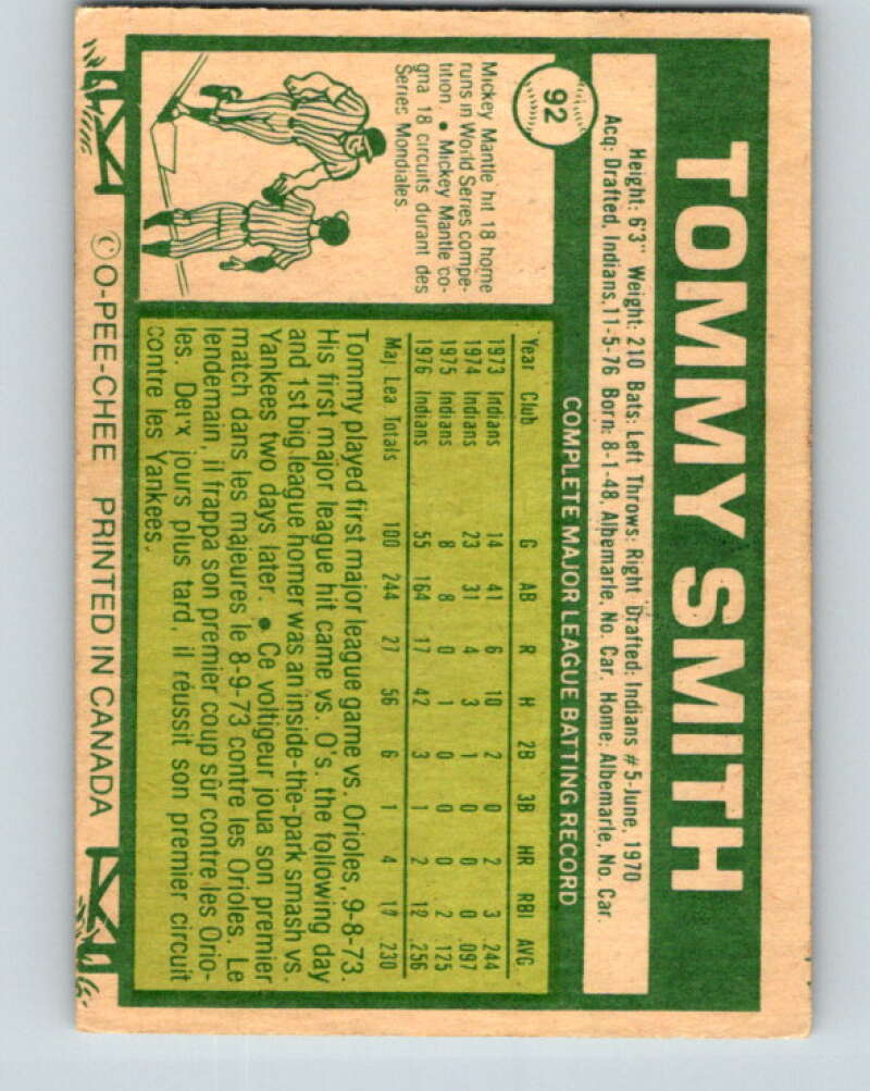 1977 O-Pee-Chee #92 Tommy Smith Seattle Mariners V29002