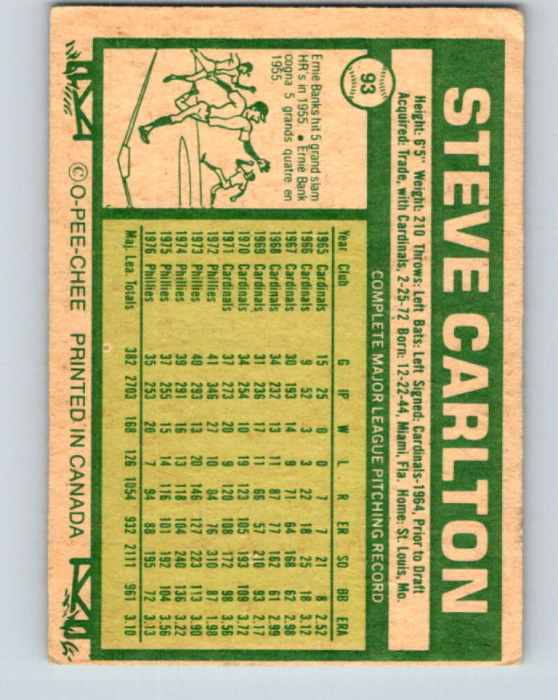 1977 O-Pee-Chee #93 Steve Carlton Philadelphia Phillies V29003
