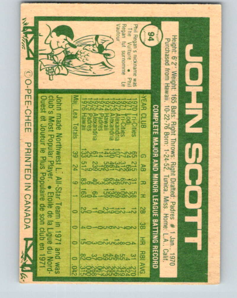 1977 O-Pee-Chee #94 John Scott Toronto Blue Jays V29004