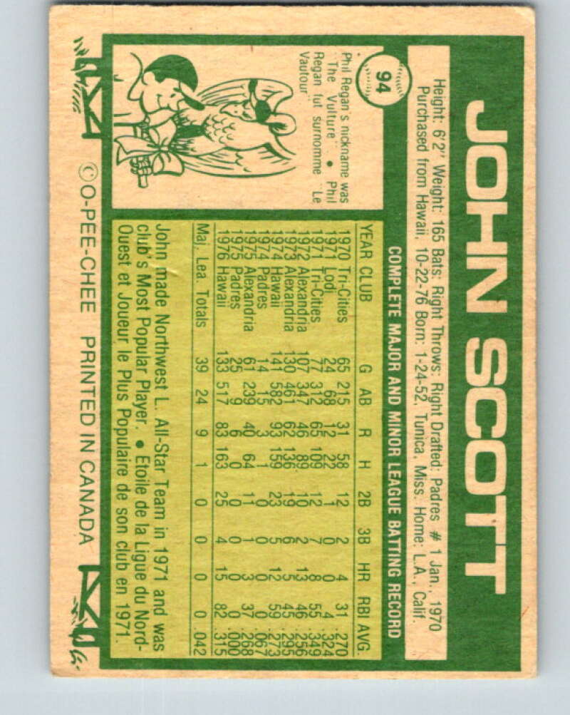 1977 O-Pee-Chee #94 John Scott Toronto Blue Jays V29005