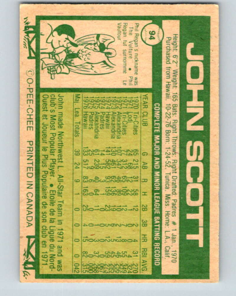 1977 O-Pee-Chee #94 John Scott Toronto Blue Jays V29006