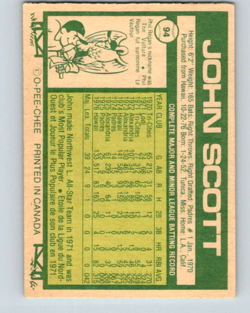 1977 O-Pee-Chee #94 John Scott Toronto Blue Jays V29007