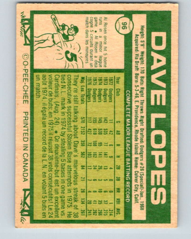 1977 O-Pee-Chee #96 Davey Lopes Los Angeles Dodgers V29009