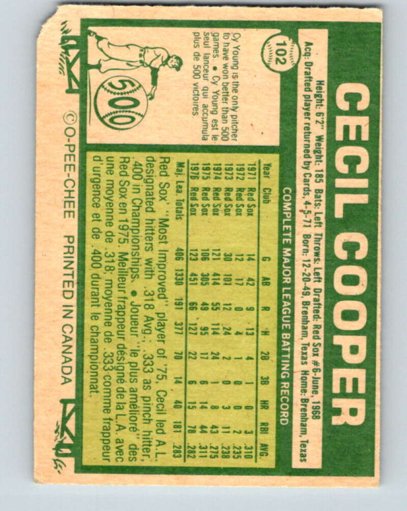 1977 O-Pee-Chee #102 Cecil Cooper Milwaukee Brewers V29016