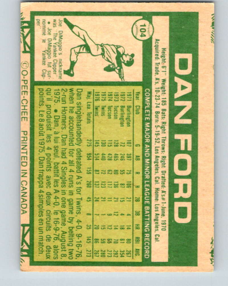 1977 O-Pee-Chee #104 Dan Ford Minnesota Twins V29018