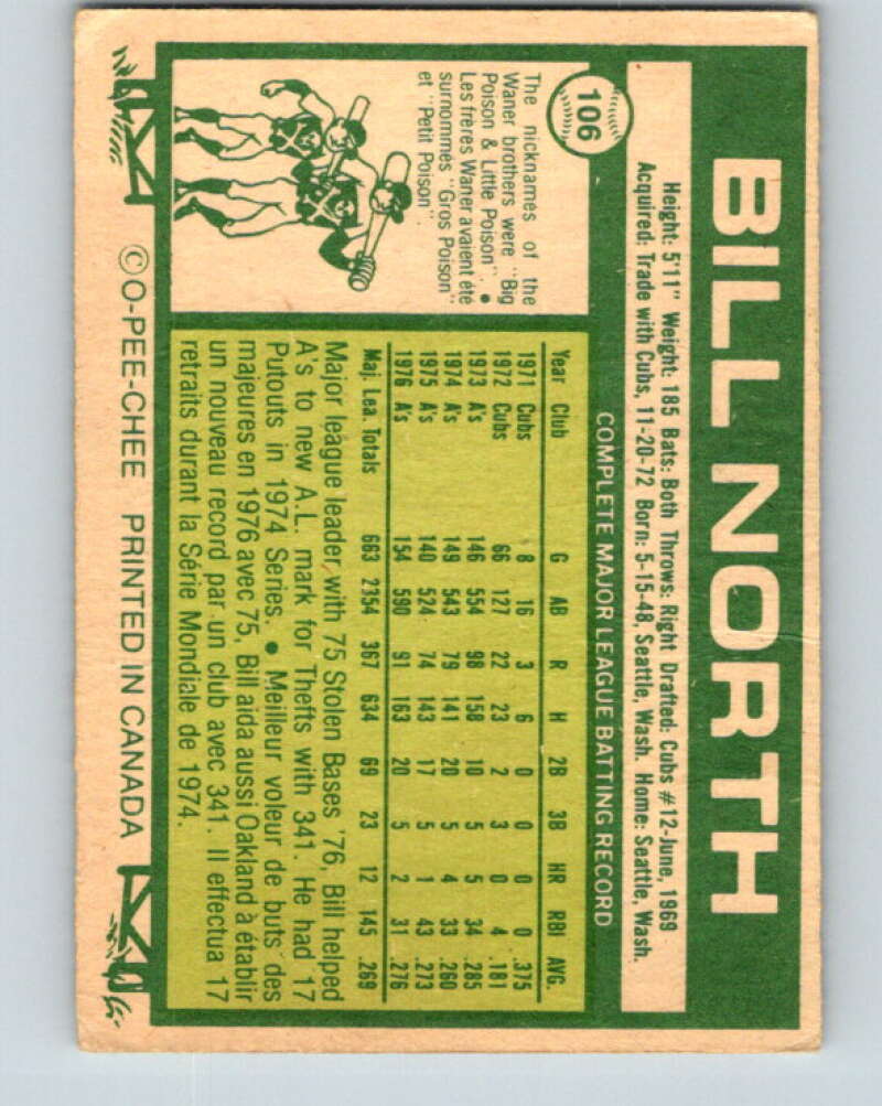 1977 O-Pee-Chee #106 Bill North Oakland Athletics V29020