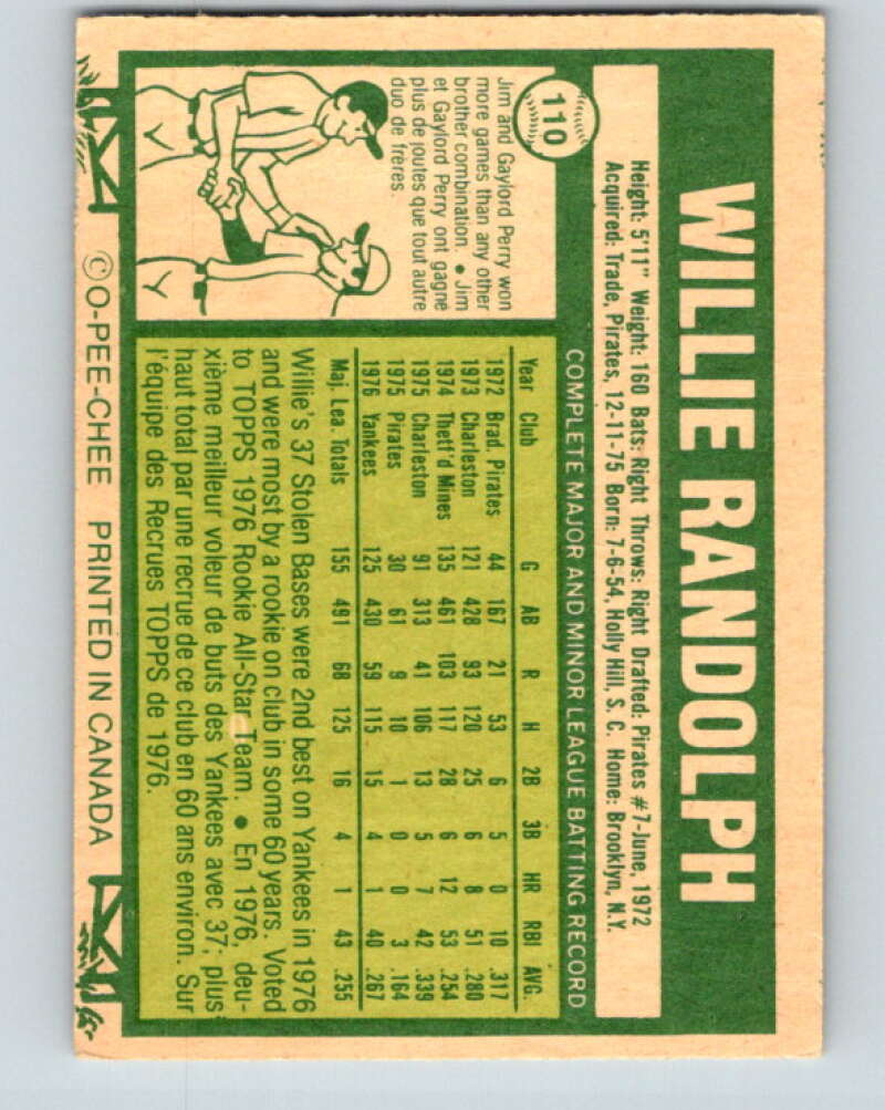 1977 O-Pee-Chee #110 Willie Randolph New York Yankees V29029