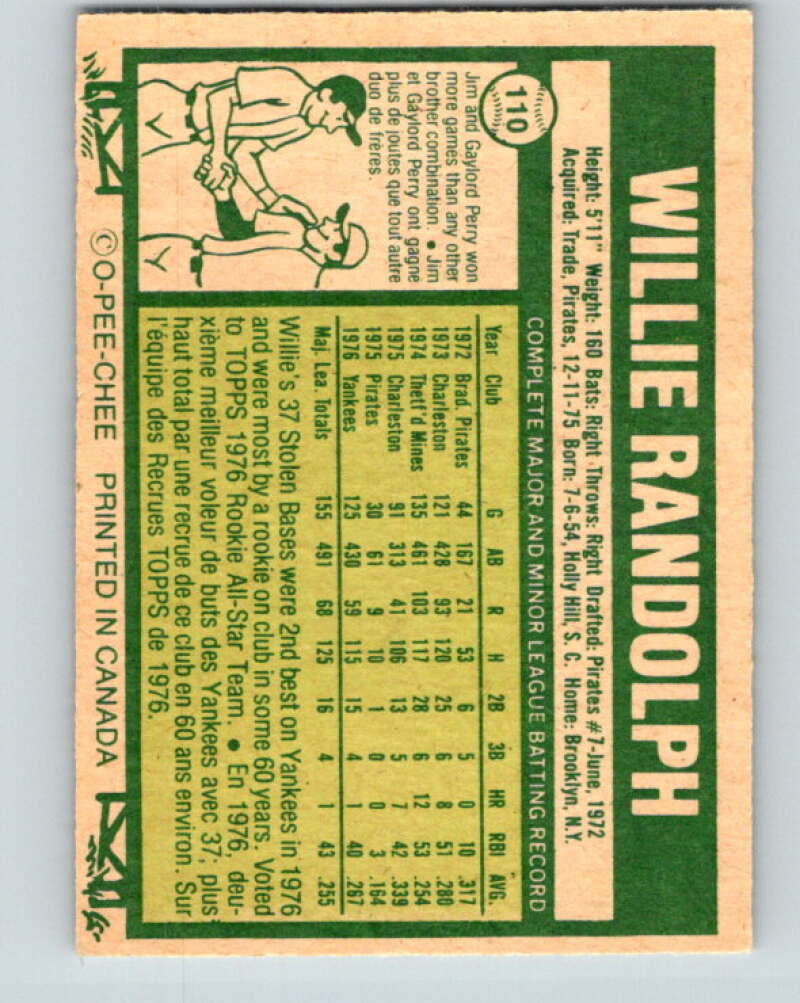 1977 O-Pee-Chee #110 Willie Randolph New York Yankees V29030