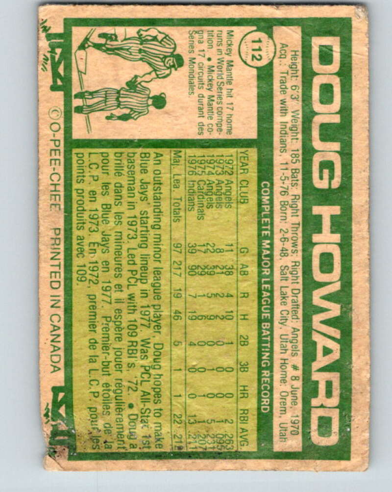 1977 O-Pee-Chee #112 Doug Howard Toronto Blue Jays V29033