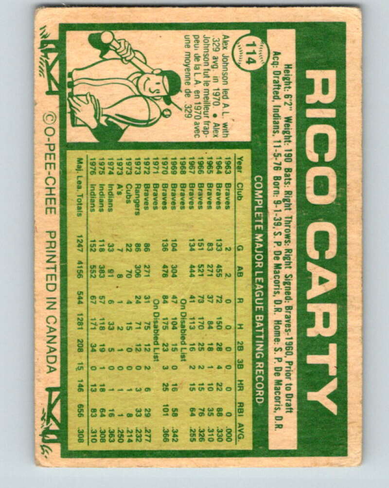 1977 O-Pee-Chee #114 Rico Carty Cleveland Indians V29037
