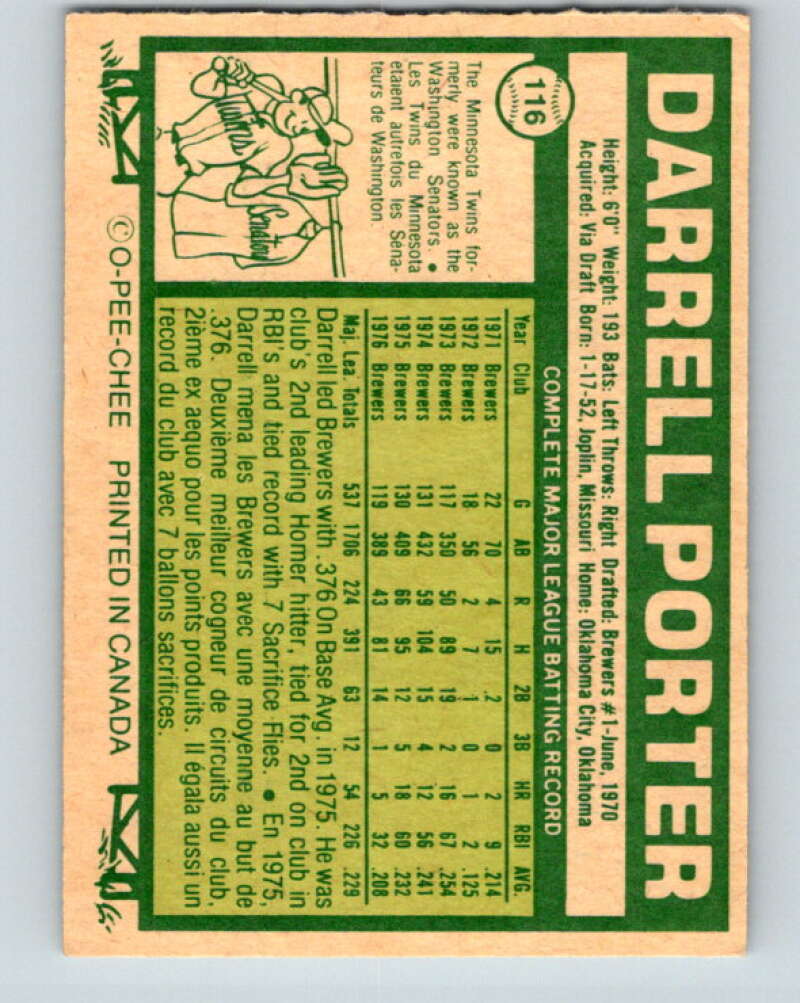 1977 O-Pee-Chee #116 Darrell Porter Kansas City Royals V29040