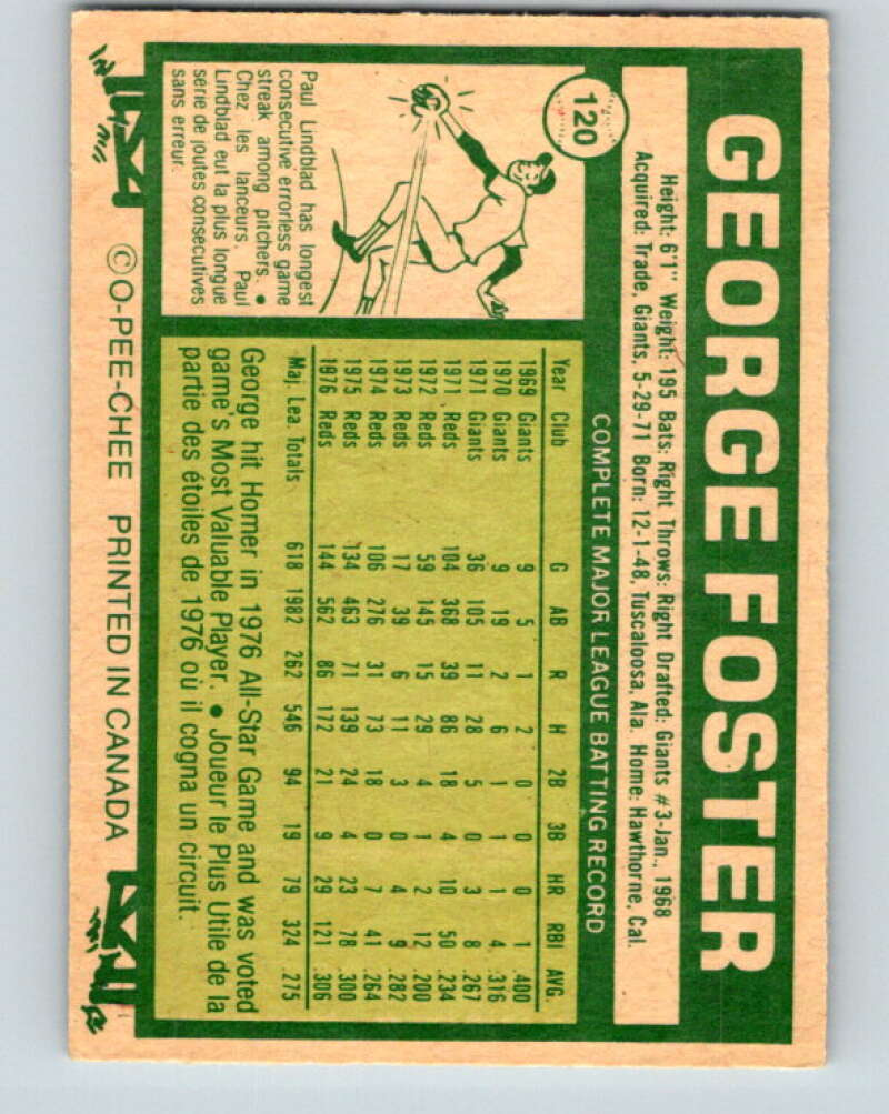 1977 O-Pee-Chee #120 George Foster Cincinnati Reds V29048