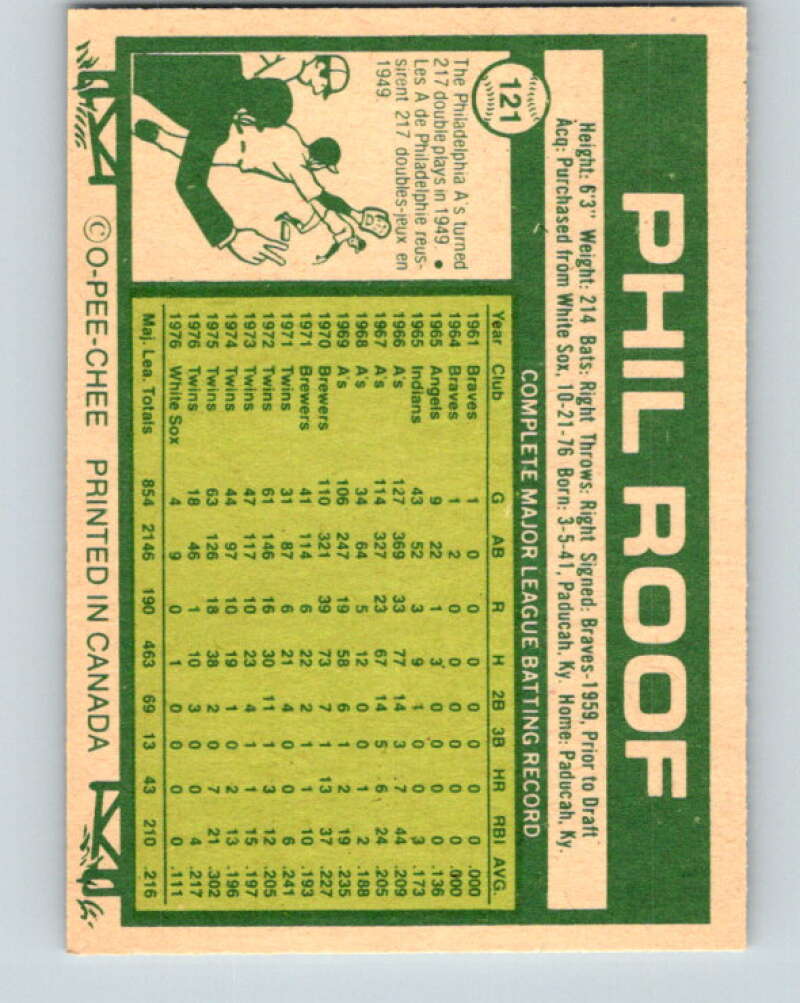1977 O-Pee-Chee #121 Phil Roof Toronto Blue Jays V29049