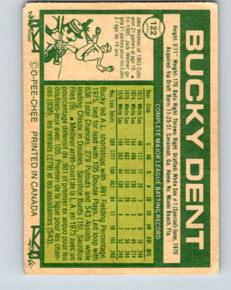 1977 O-Pee-Chee #122 Bucky Dent Chicago White Sox V29050