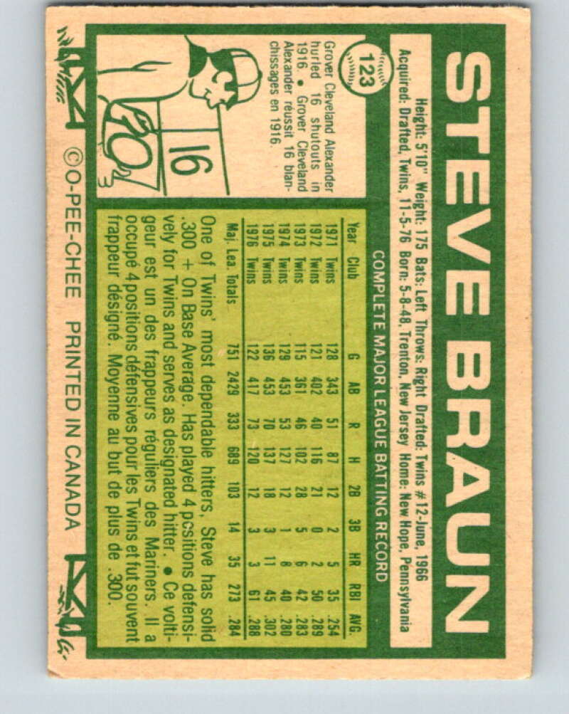 1977 O-Pee-Chee #123 Steve Braun Seattle Mariners V29051