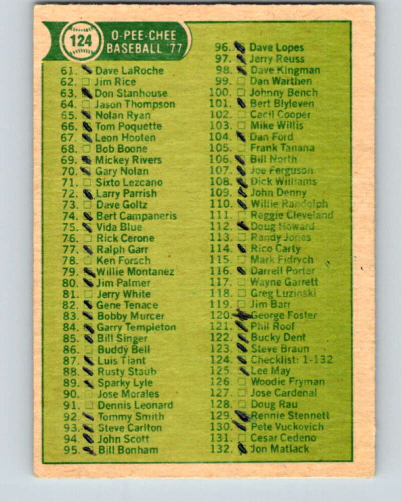 1977 O-Pee-Chee #124 Checklist 1-132 Various V29052