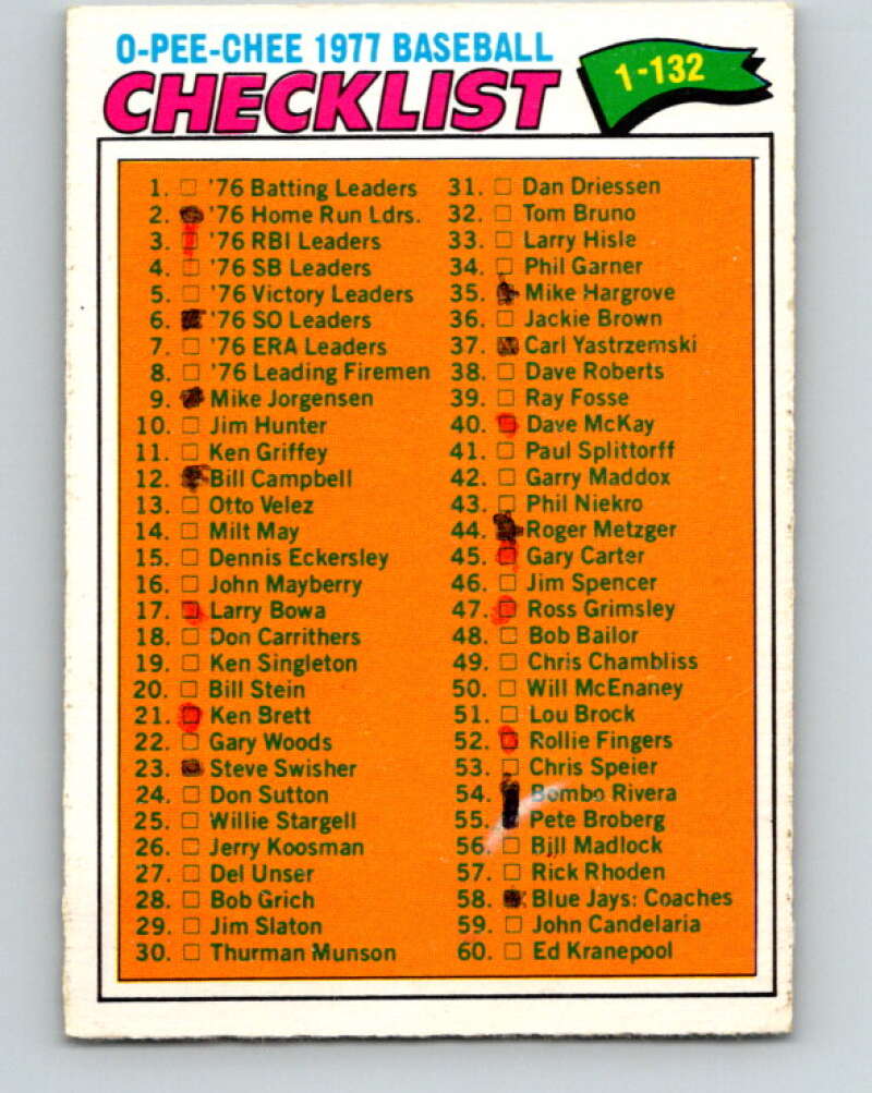 1977 O-Pee-Chee #124 Checklist 1-132 Various V29053