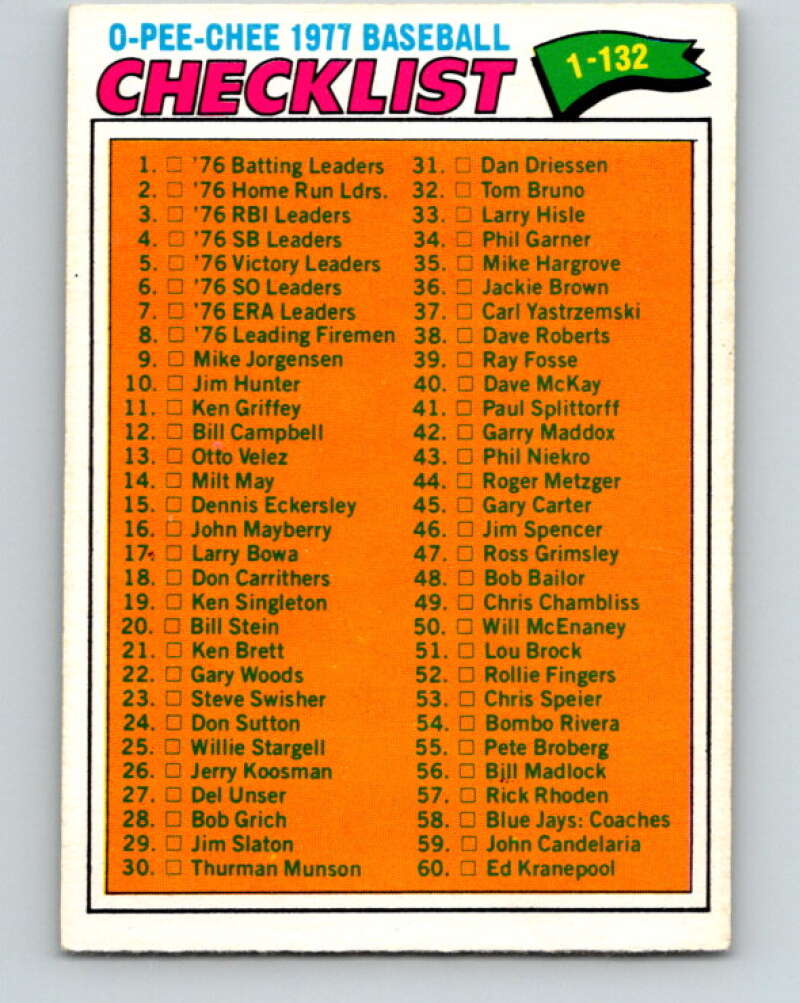 1977 O-Pee-Chee #124 Checklist 1-132 Various V29054