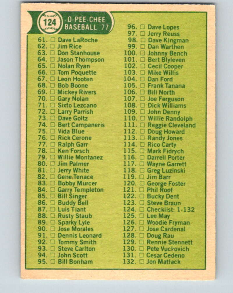1977 O-Pee-Chee #124 Checklist 1-132 Various V29054