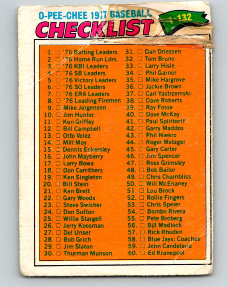 1977 O-Pee-Chee #124 Checklist 1-132 Various V29056