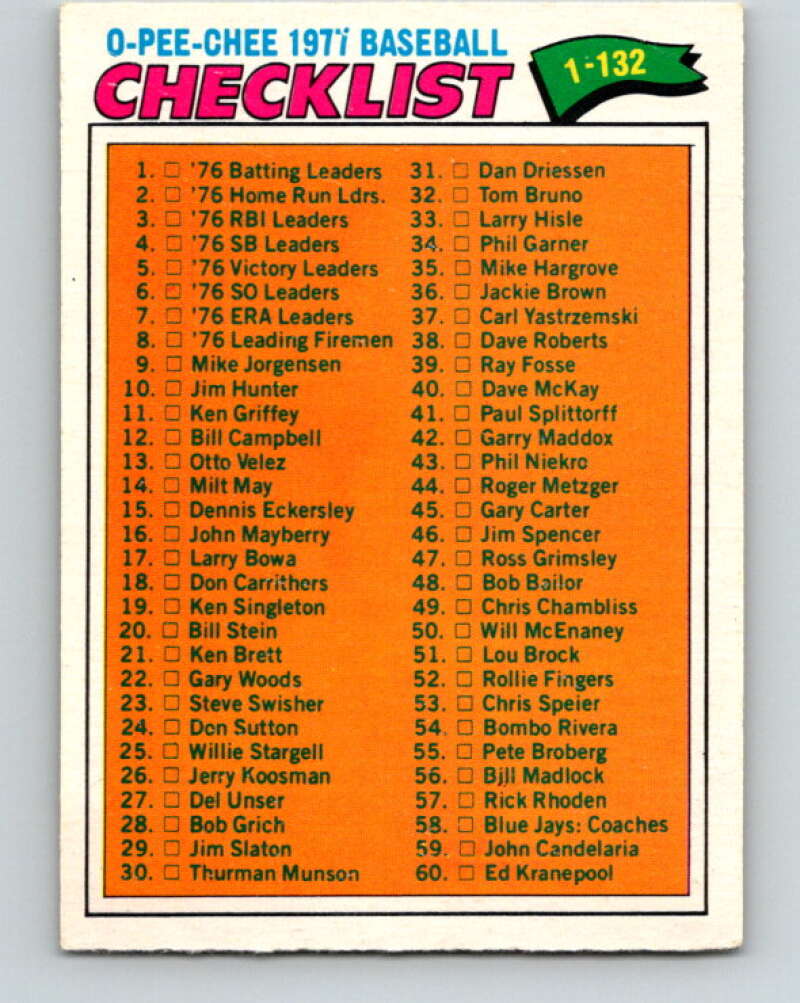 1977 O-Pee-Chee #124 Checklist 1-132 Various V29057