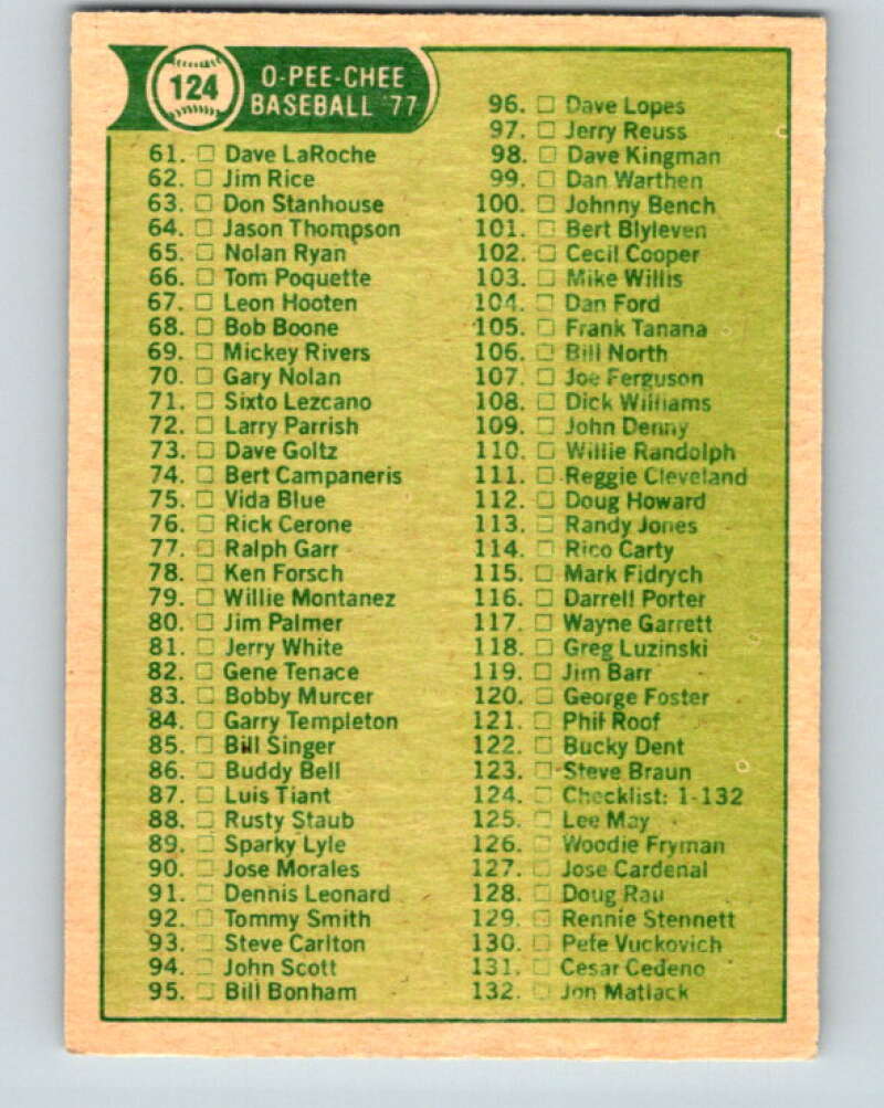 1977 O-Pee-Chee #124 Checklist 1-132 Various V29057