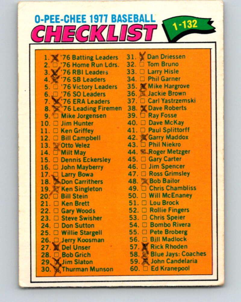 1977 O-Pee-Chee #124 Checklist 1-132 Various V29058