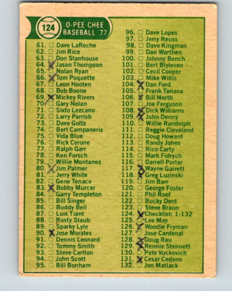 1977 O-Pee-Chee #124 Checklist 1-132 Various V29058