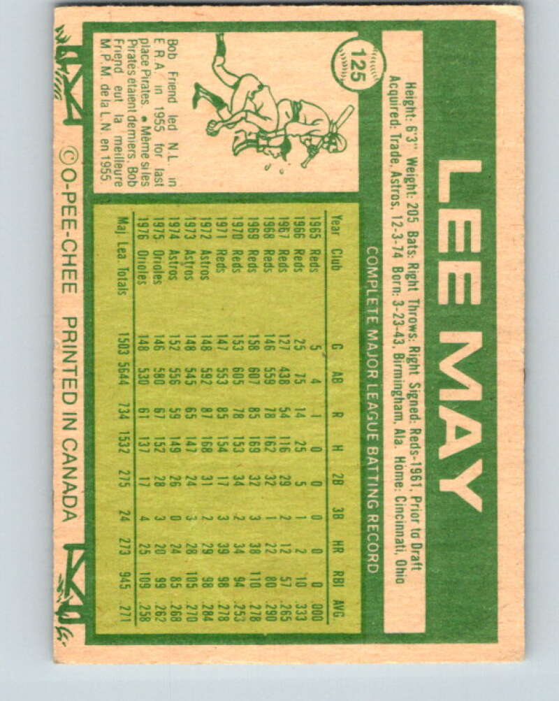 1977 O-Pee-Chee #125 Lee May Baltimore Orioles V29059