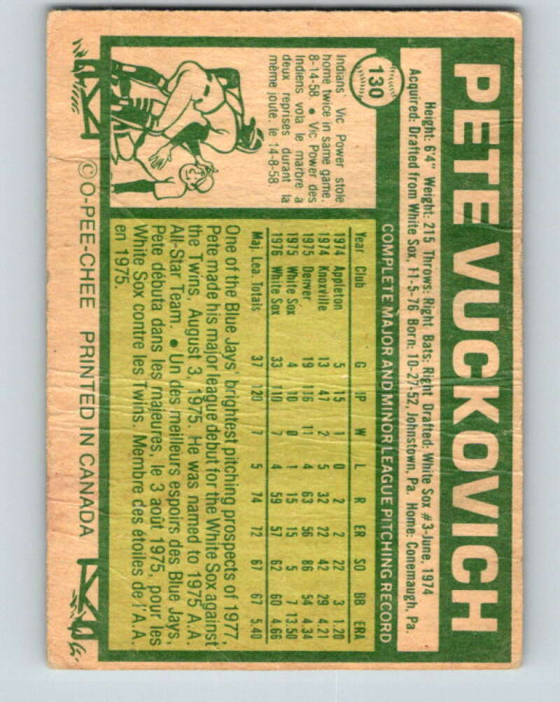 1977 O-Pee-Chee #130 Pete Vuckovich RC Rookie Blue Jays V29069