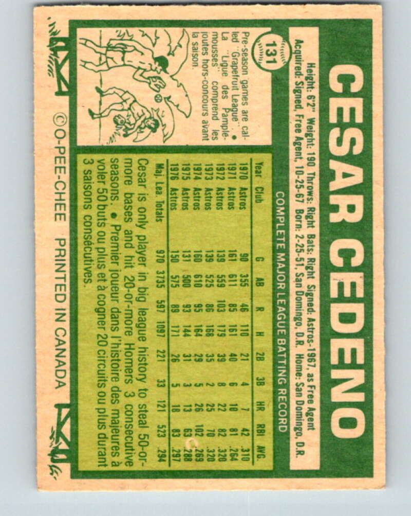 1977 O-Pee-Chee #131 Cesar Cedeno Houston Astros V29071