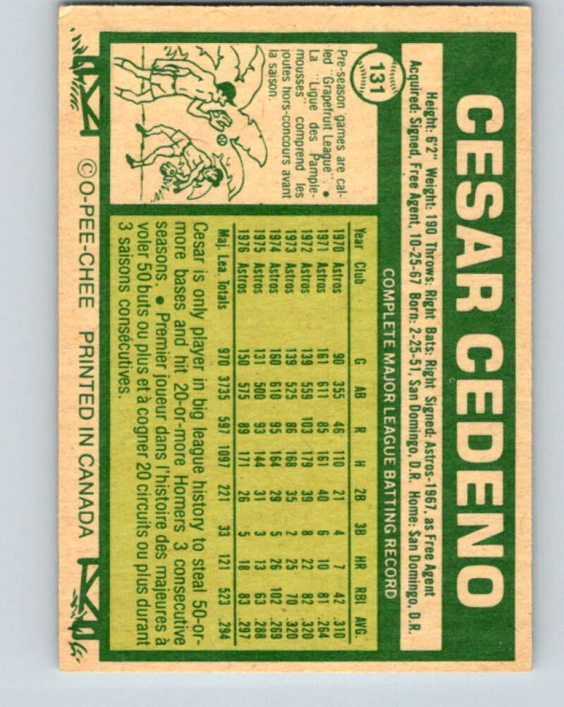 1977 O-Pee-Chee #131 Cesar Cedeno Houston Astros V29072