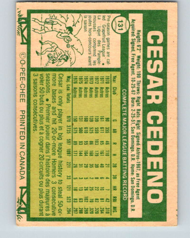 1977 O-Pee-Chee #131 Cesar Cedeno Houston Astros V29073