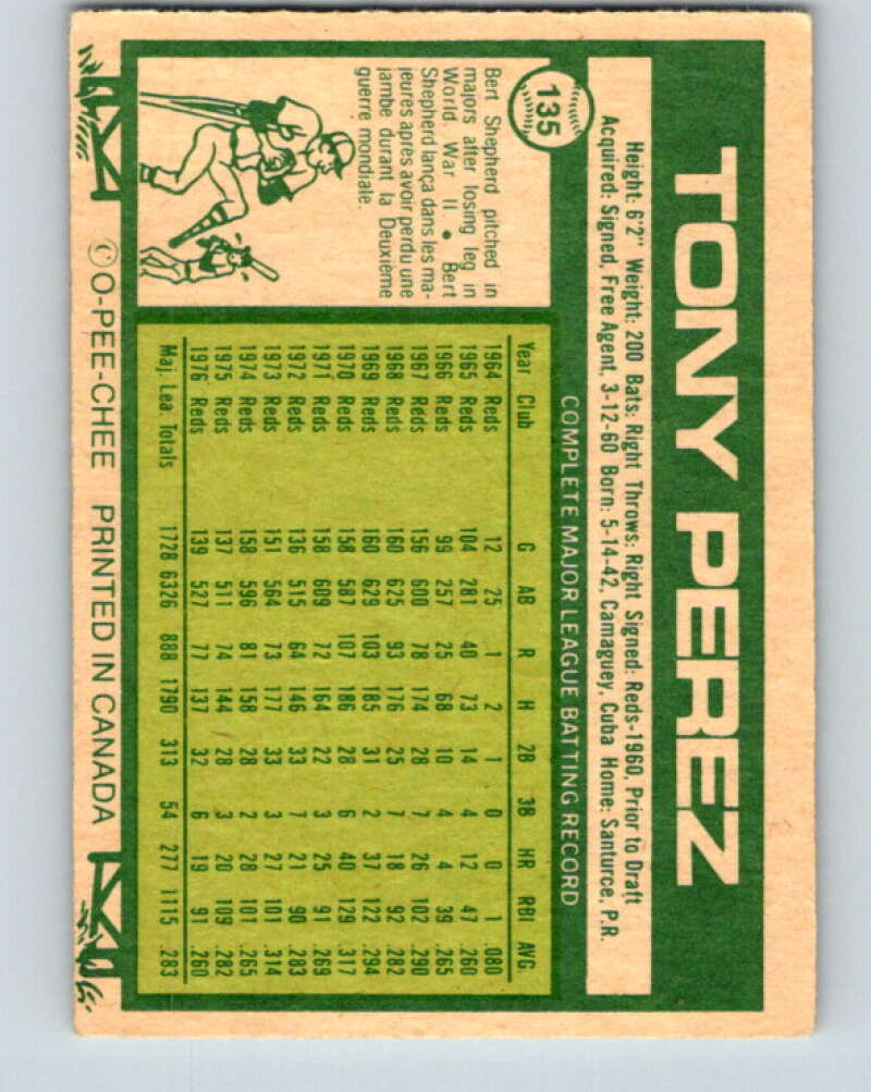 1977 O-Pee-Chee #135 Tony Perez Montreal Expos V29086