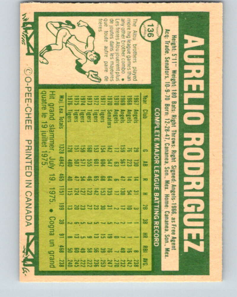 1977 O-Pee-Chee #136 Aurelio Rodriguez Detroit Tigers V29087