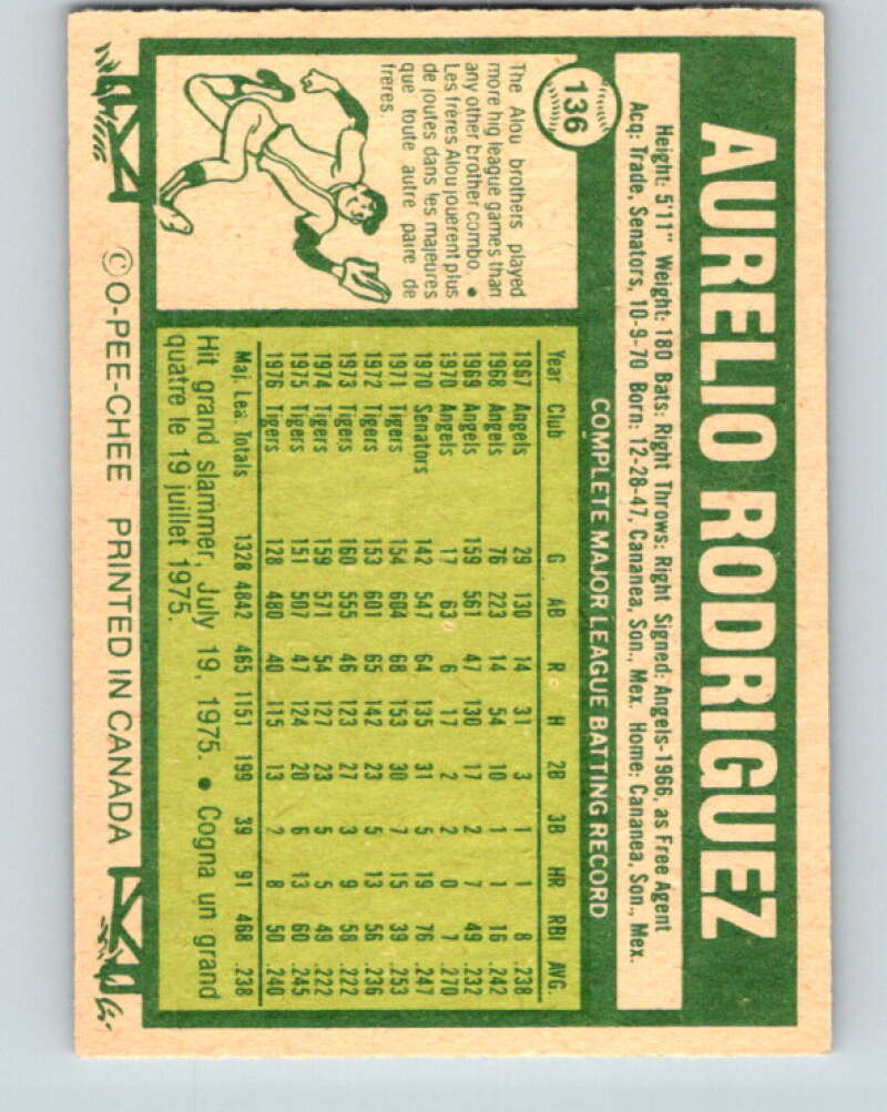 1977 O-Pee-Chee #136 Aurelio Rodriguez Detroit Tigers V29088